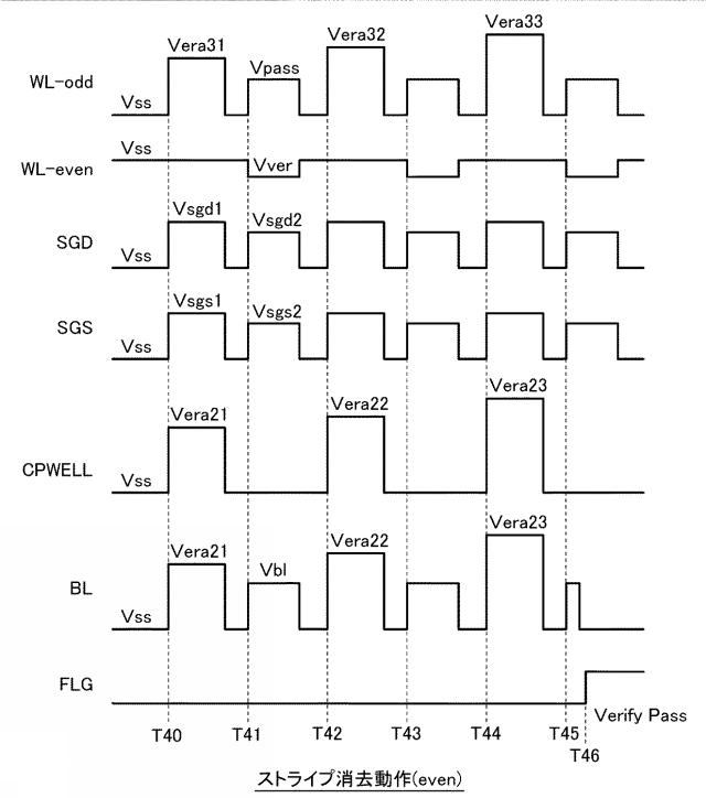 2021026786-半導体記憶装置 図000016