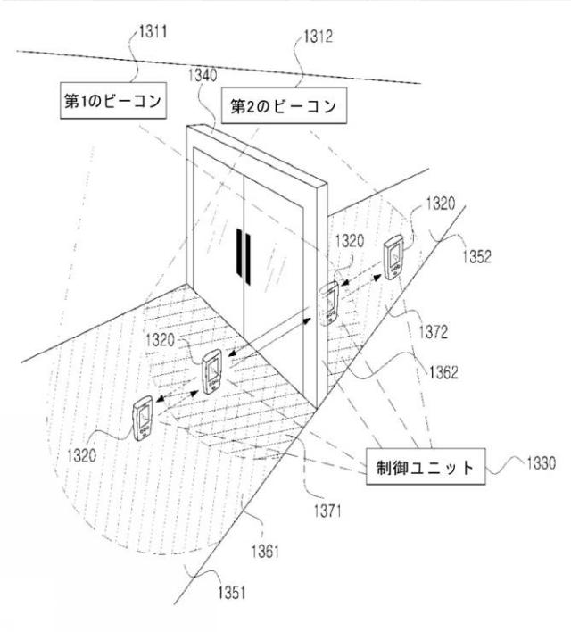 2021044819-ビーコン信号を用いてドアへの進入を管理する方法およびシステム 図000016