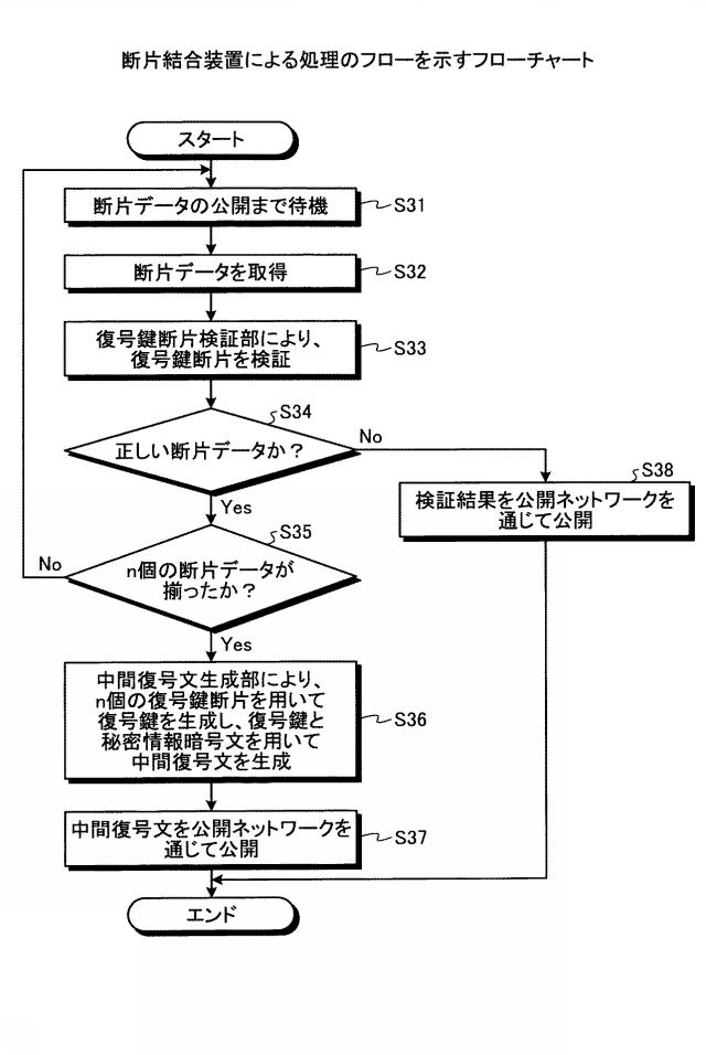 2021072593-暗号処理システム及び暗号処理方法 図000016