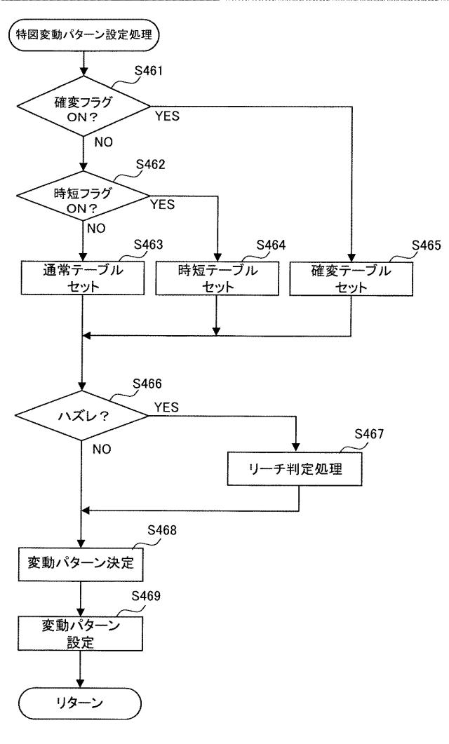 2021097823-遊技機 図000016