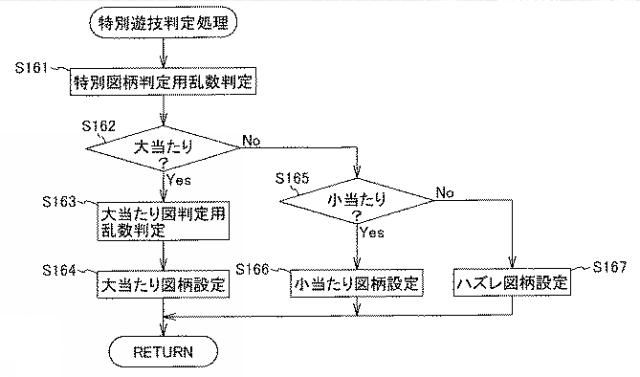 2021104257-遊技機 図000016