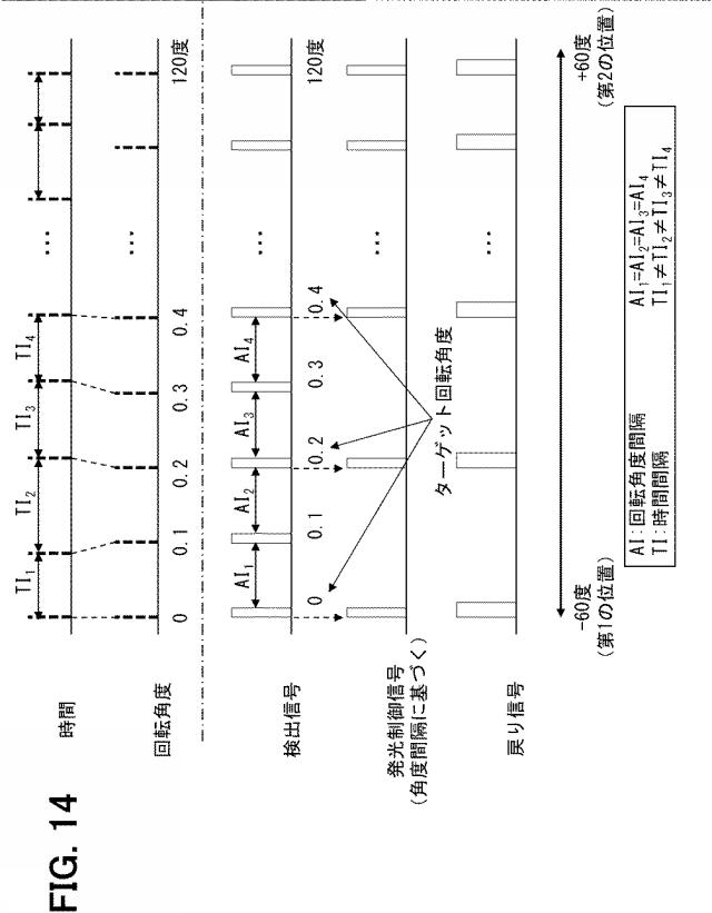 2021124496-ＬＩＤＡＲ装置 図000016