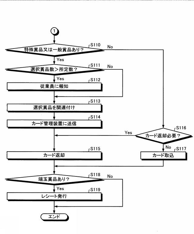 2021137180-賞品交換システム及び賞品交換方法 図000016