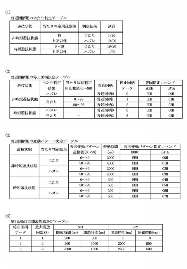 2021168872-遊技機 図000016