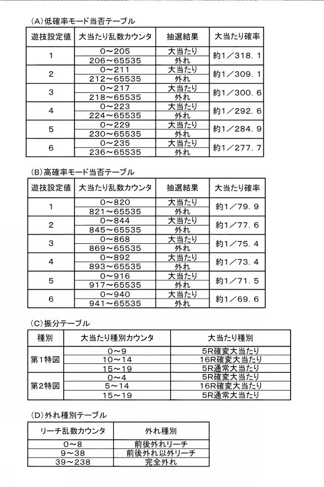 2021194345-遊技機 図000016