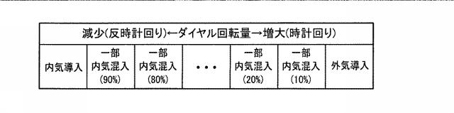 2015016790-車両用空調装置 図000017