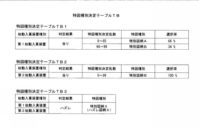 2015097760-遊技機 図000017