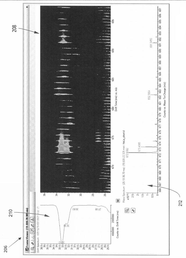 2015114327-イオン移動度／質量分析法の多次元データを表示するためのユーザインターフェース、システム及び方法 図000017