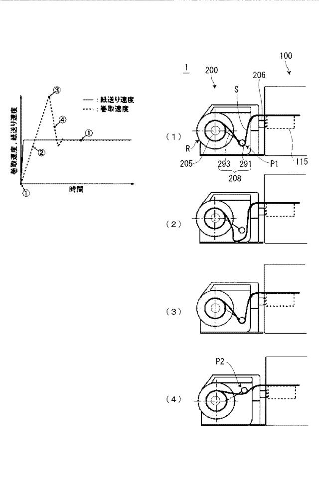 2015117124-巻取装置および印刷巻取システム 図000017