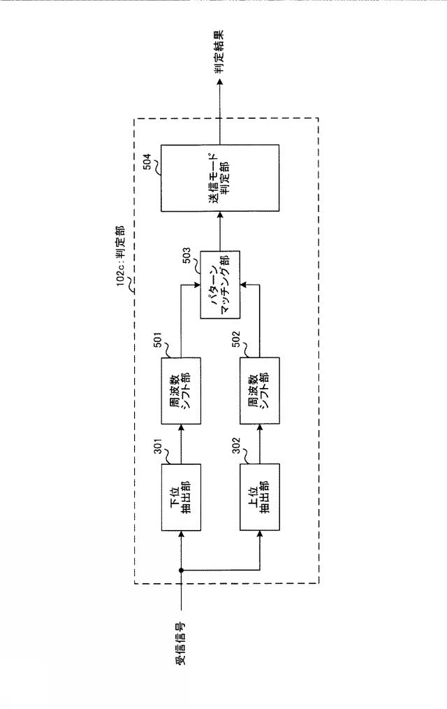 2015130562-無線通信装置及び無線通信方法 図000017