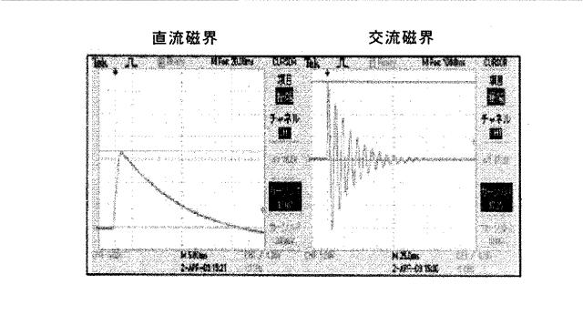 2015133495-ＮｄＦｅＢ系焼結磁石の製造方法、製造装置、及び該製造方法によって製造されるＮｄＦｅＢ系焼結磁石 図000017