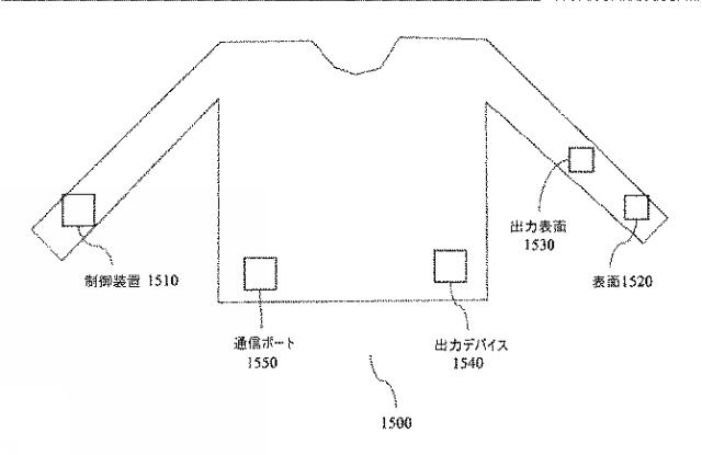 2015164032-ストレッチ特性を組み込んだ触覚デバイス 図000017