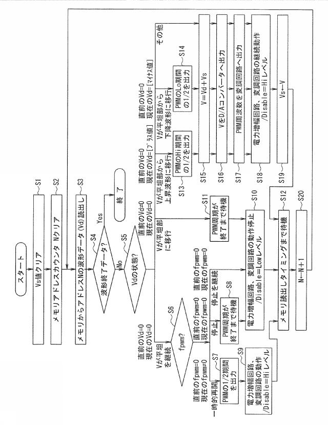 2015180557-液体噴射装置および液体噴射型印刷装置 図000017