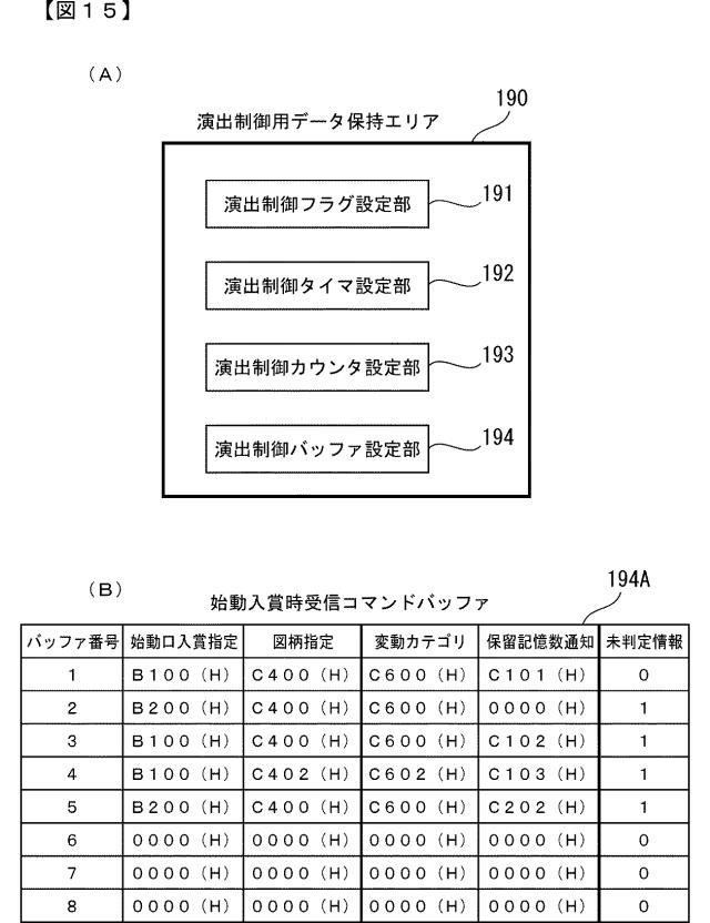 2015221354-遊技機 図000017