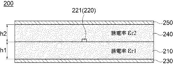 2015226049-プリント回路基板およびカメラモジュール用プリント回路基板 図000017
