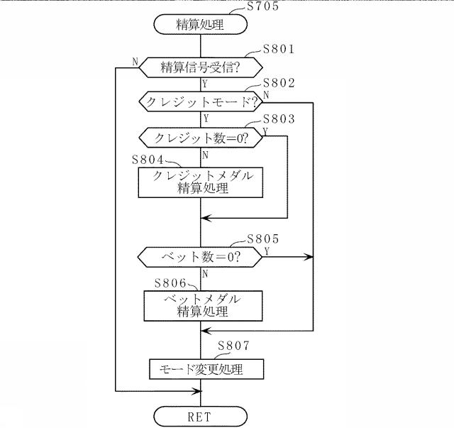 2015226604-遊技機 図000017