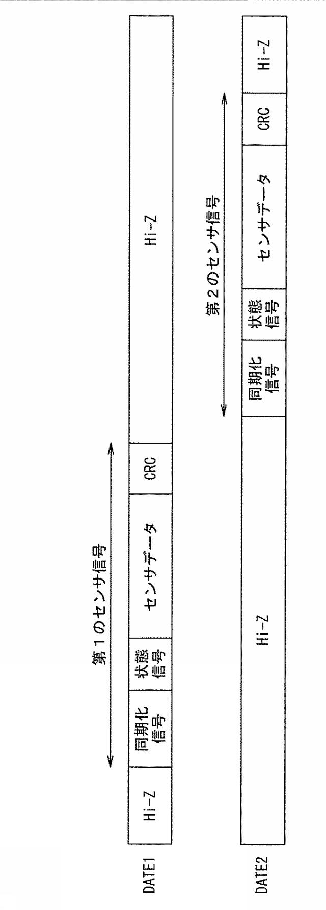 2015228171-センサシステム及びセンサ並びにセンサ信号出力方法 図000017