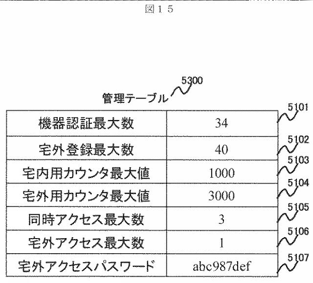 2015228656-コンテンツ送信装置及び方法 図000017