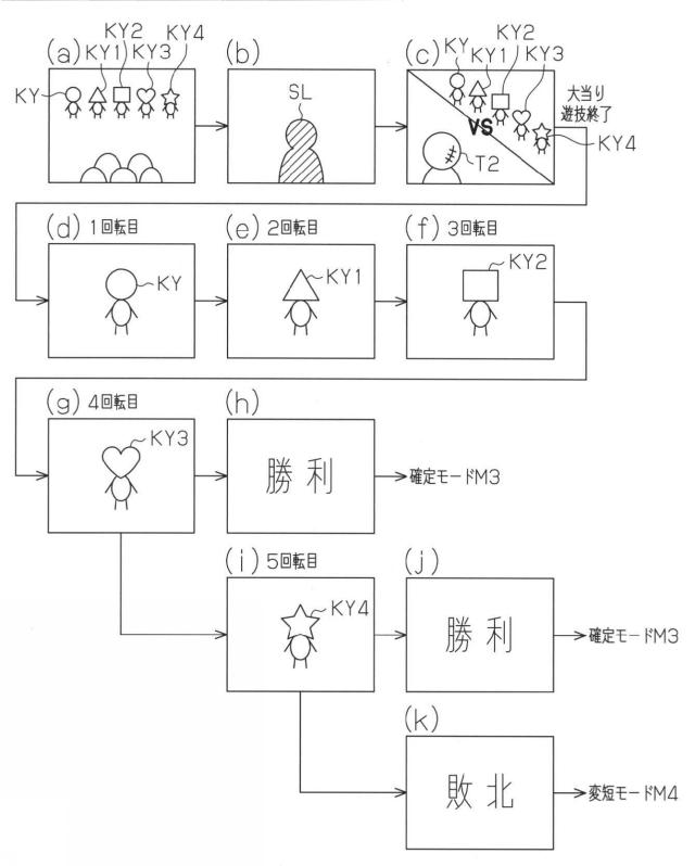 2016000292-遊技機 図000017