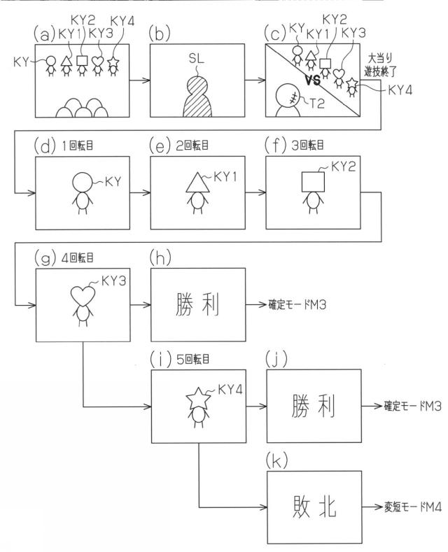 2016000294-遊技機 図000017