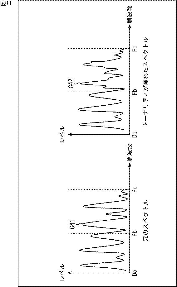 2016038435-符号化装置および方法、復号装置および方法、並びにプログラム 図000017