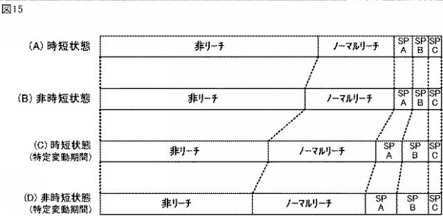 2016202449-遊技機 図000017