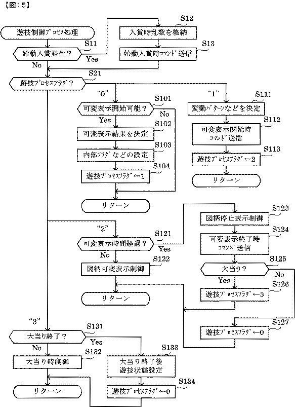 2016209514-遊技機 図000017