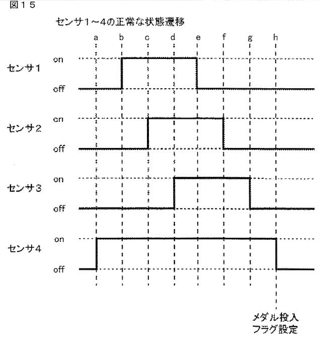 2016220746-スロットマシン 図000017