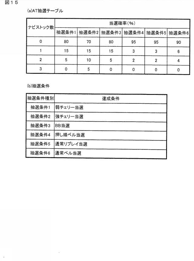 2016220761-遊技機 図000017