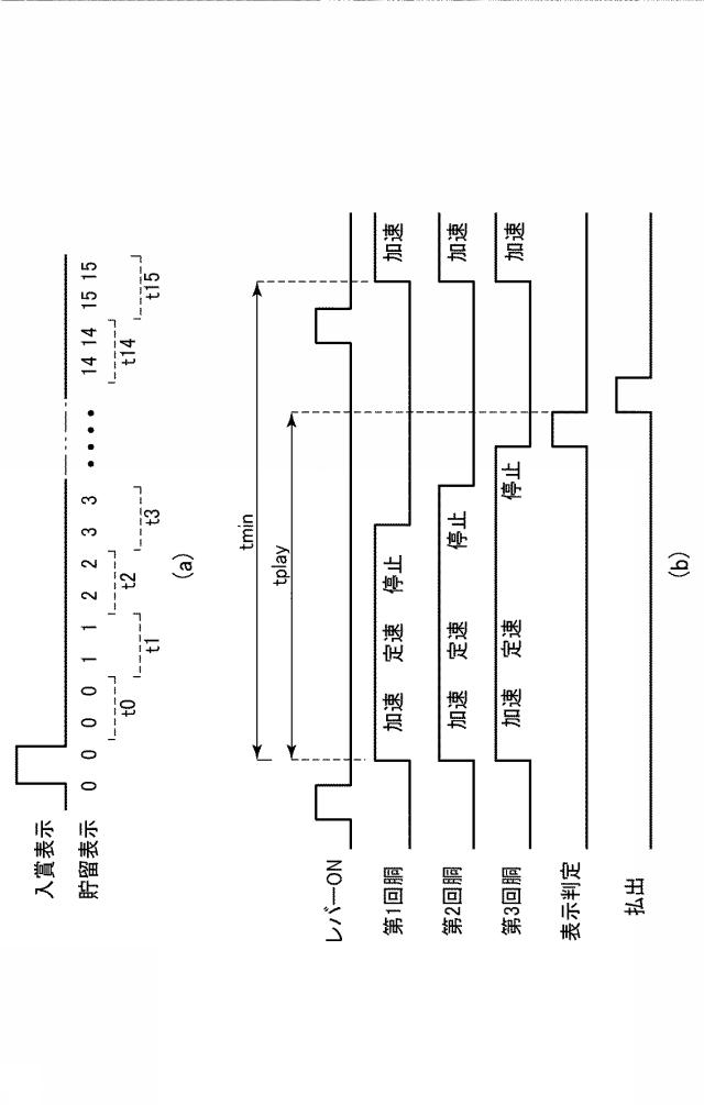2016221048-回胴式遊技機 図000017