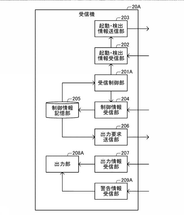 2017118890-検出システム、受信機、及び、検出方法 図000017