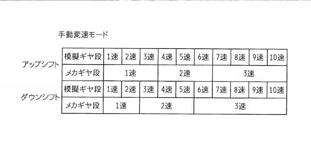 2017198279-車両の変速制御装置 図000017