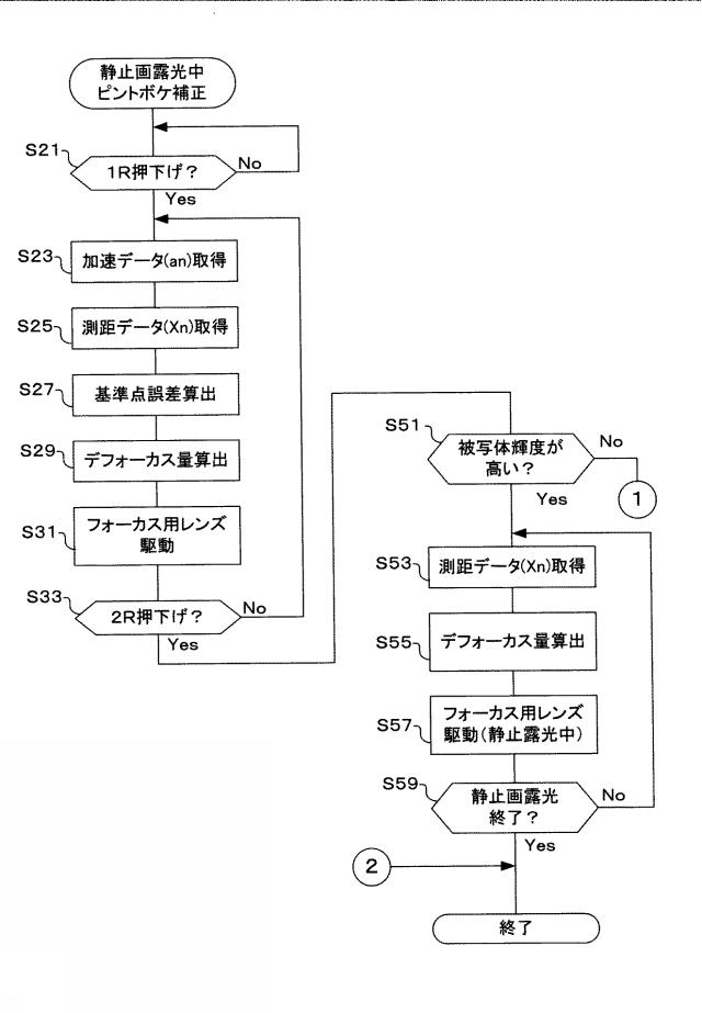 2018112592-撮像装置および焦点調節方法 図000017