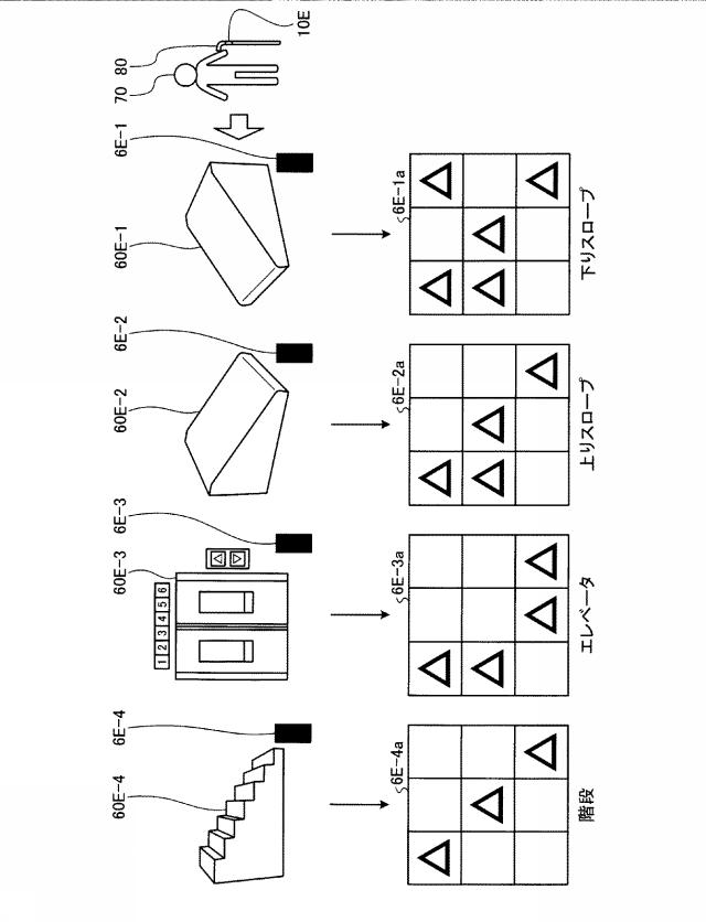 2018116653-識別装置、識別システム、および識別方法 図000017