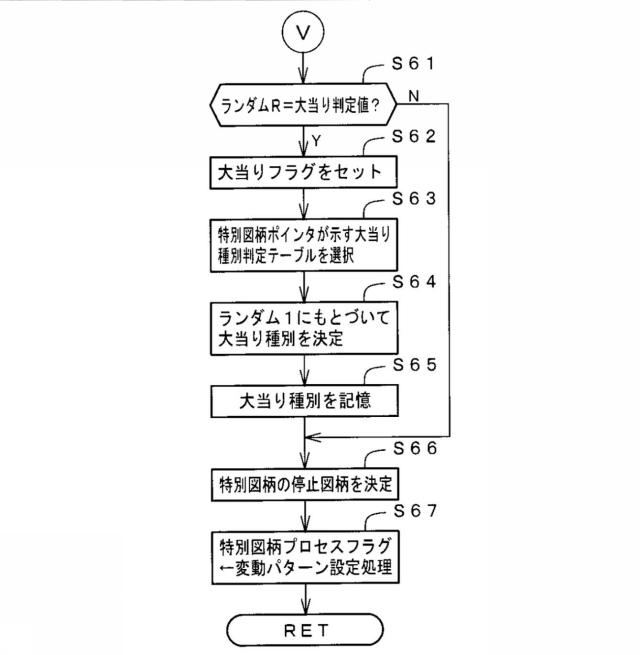 2018121816-遊技機 図000017