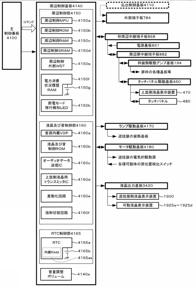 2018164750-遊技機 図000017