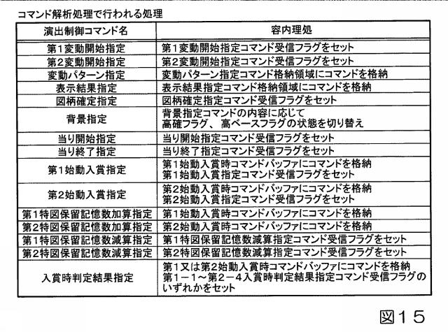 2018201951-遊技機 図000017