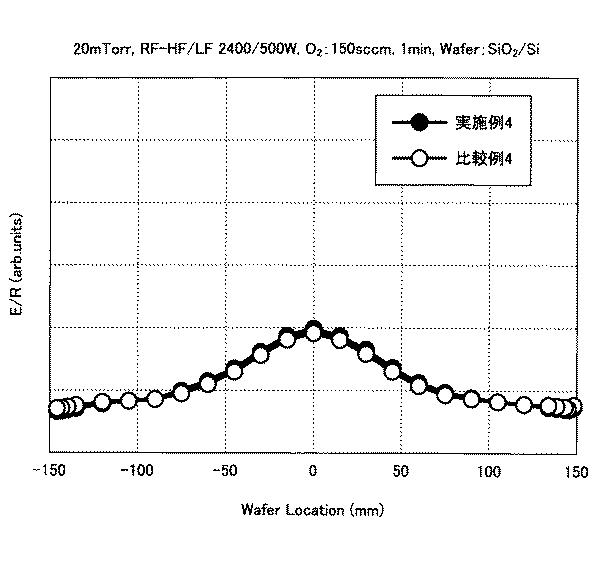 2019009306-給電部材及び基板処理装置 図000017