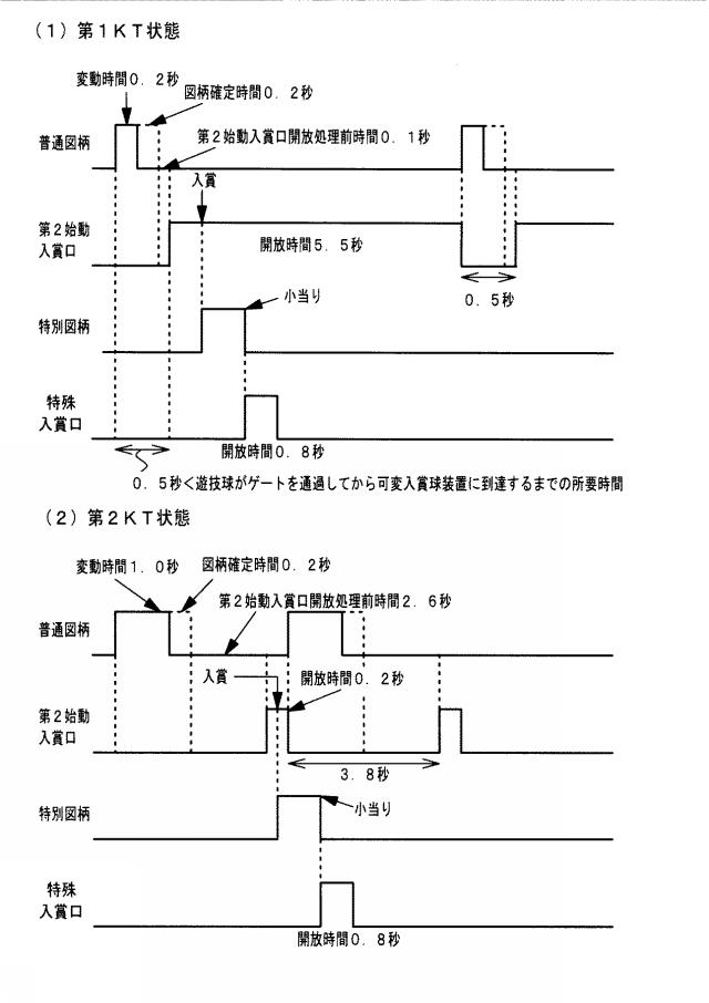 2019025191-遊技機 図000017