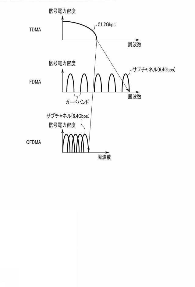 2019047440-送信器及び受信器 図000017