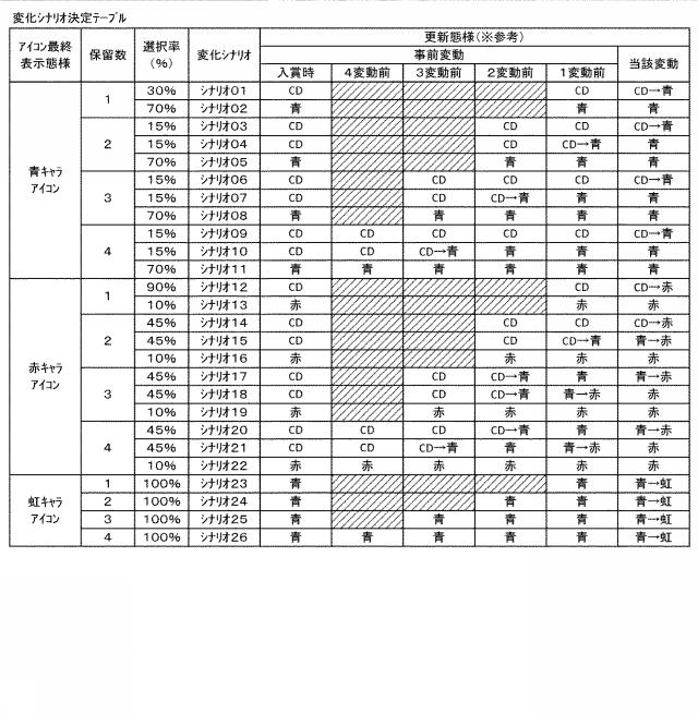 2019054996-遊技機 図000017