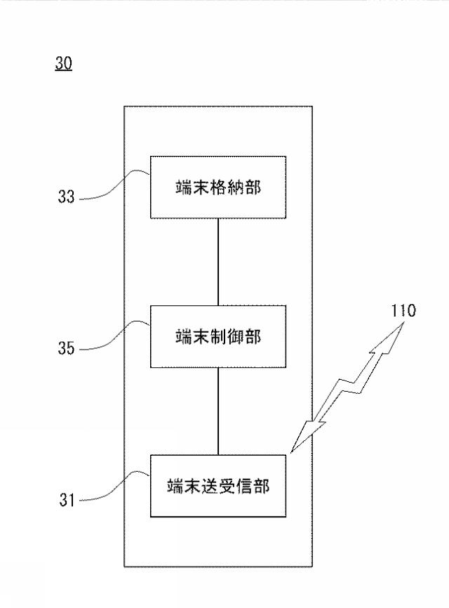 2019075004-錠の閉め忘れを防止するためのシステム 図000017