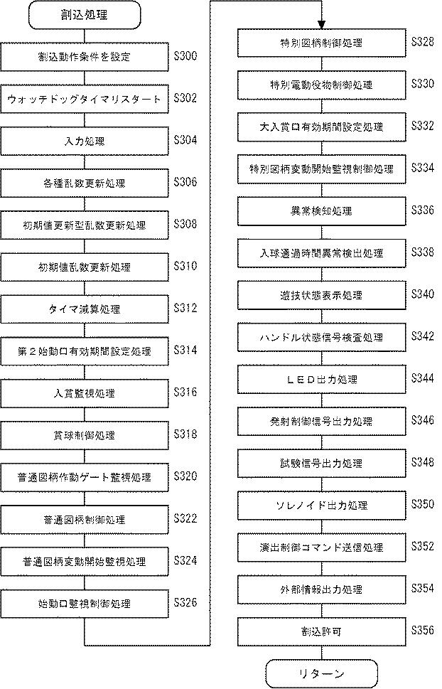 2019083896-弾球遊技機 図000017