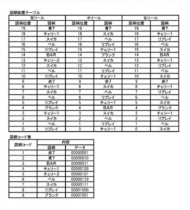 2019115535-遊技機 図000017