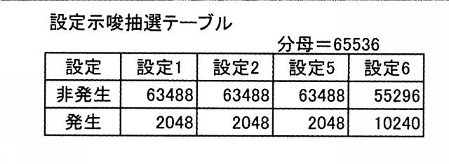 2019118466-遊技機 図000017