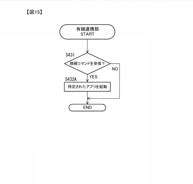 2019191835-車載装置、連携方法 図000017