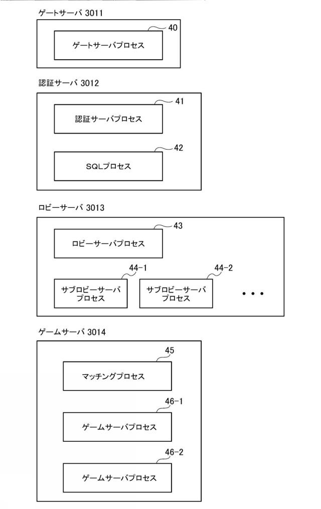2019198581-ゲームシステム、サーバ装置、プログラム 図000017