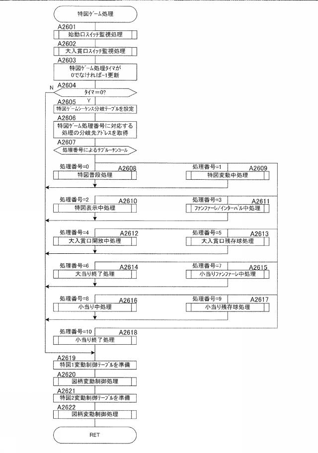 2019205585-遊技機 図000017