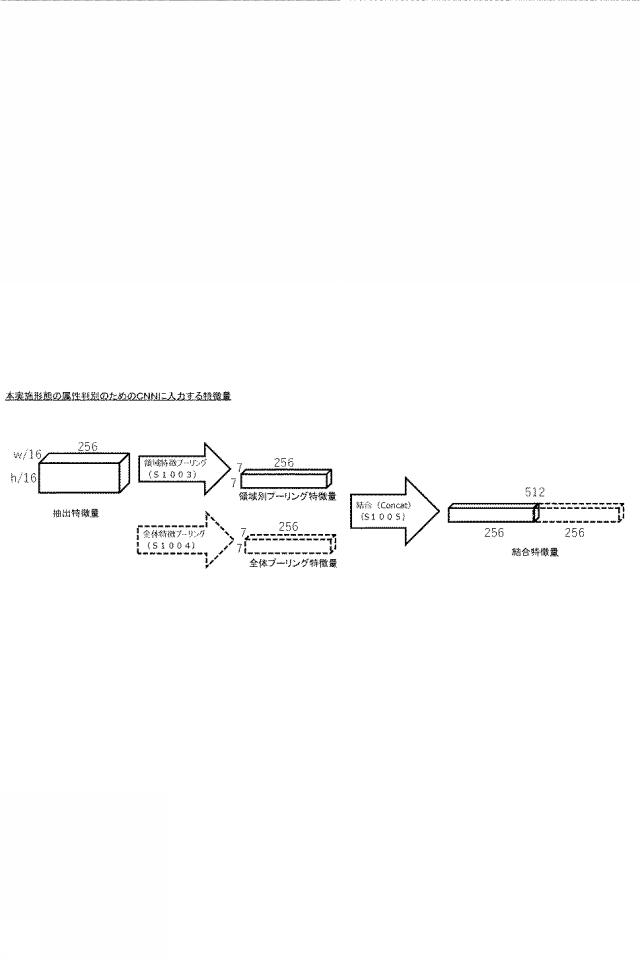 2019215647-情報処理装置、その制御方法及びプログラム。 図000017