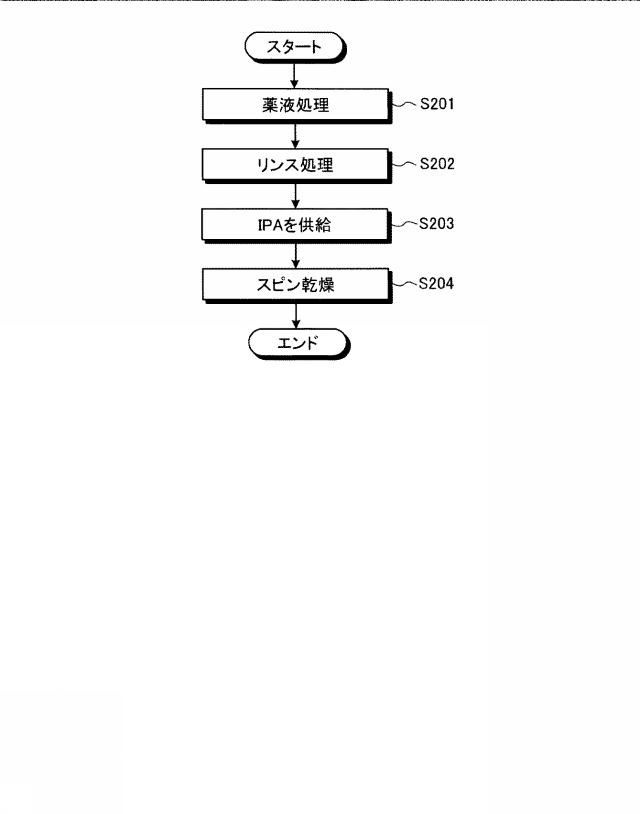 2020004880-基板処理装置、基板処理システムおよび基板処理方法 図000017